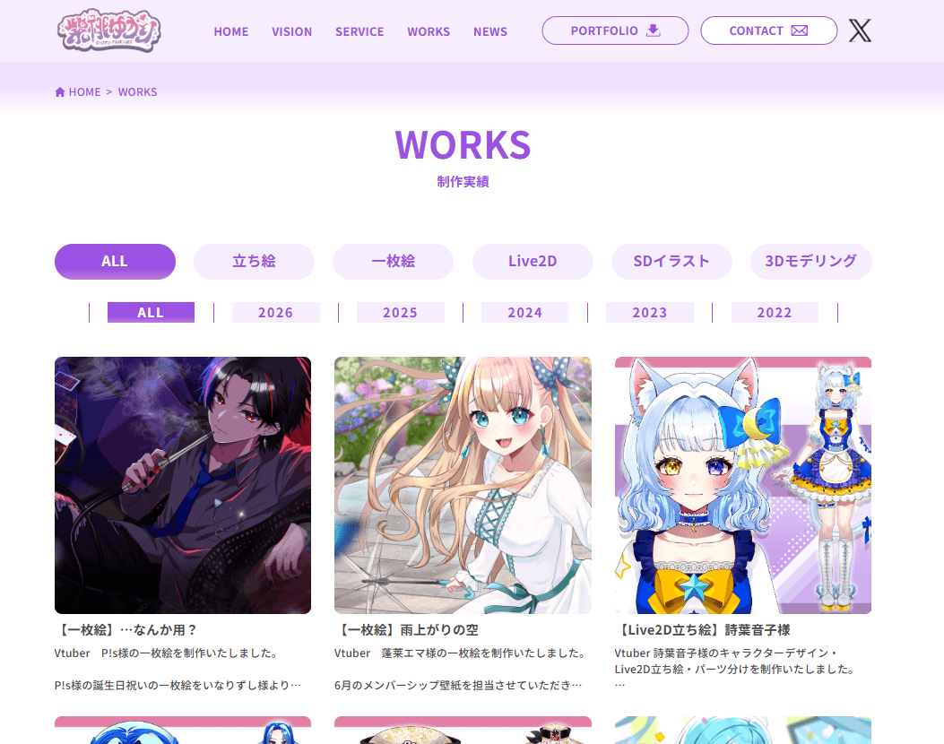 作品の見せ方に関するクリエイター相談のイメージ