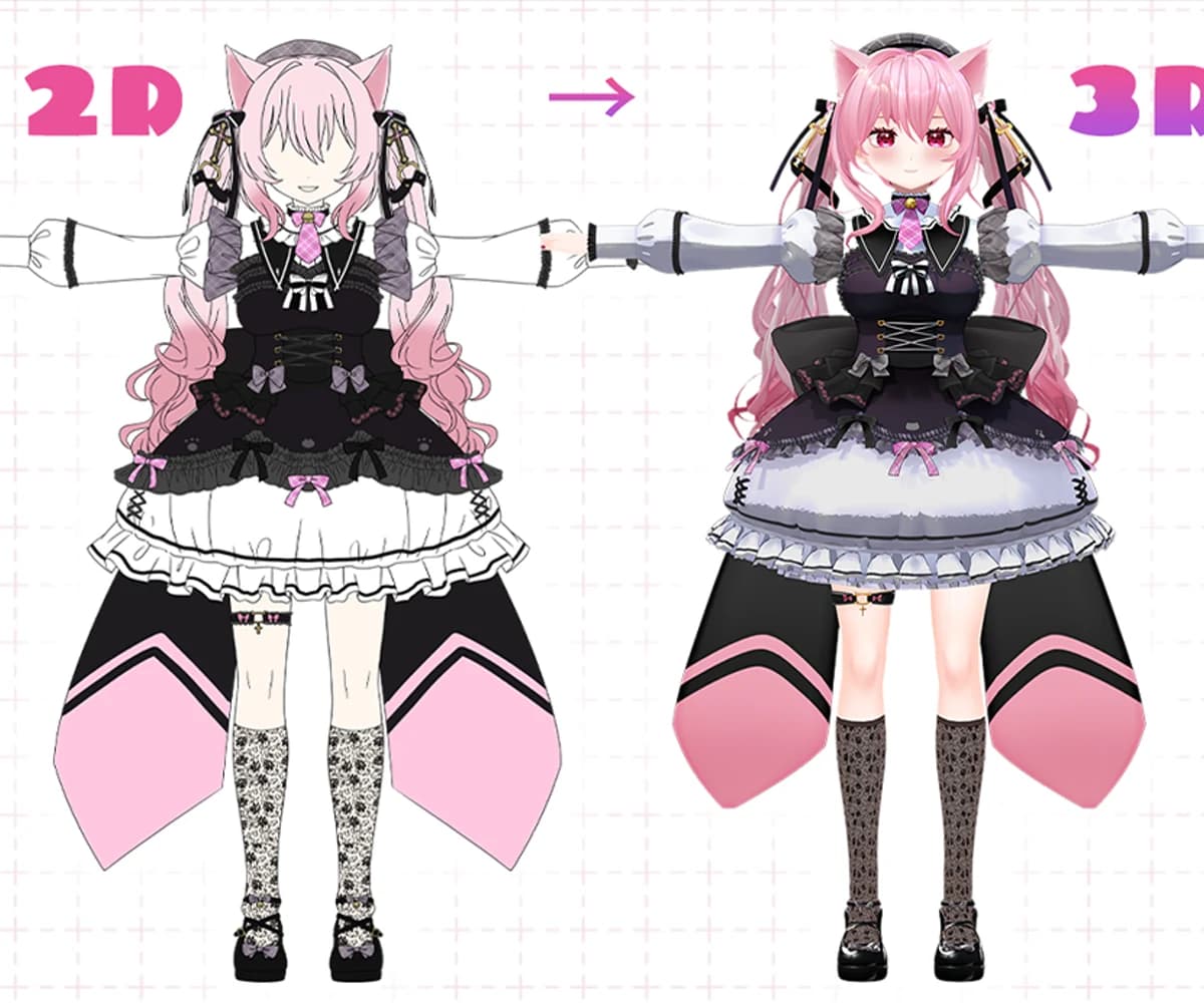 3Dキャラクターモデリングの制作イメージ